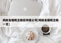 蚂蚁金服概念股区块链公司[蚂蚁金服概念股一览]